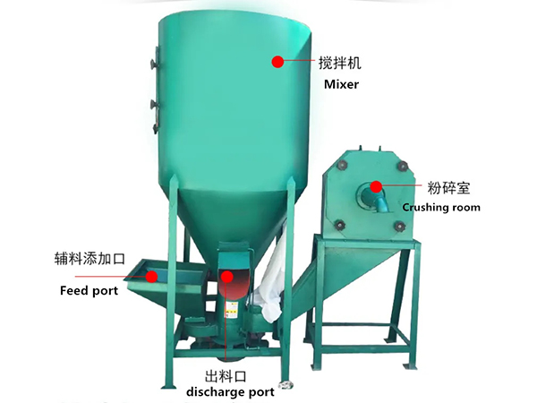 Vertical poultry feed grinders and mixers